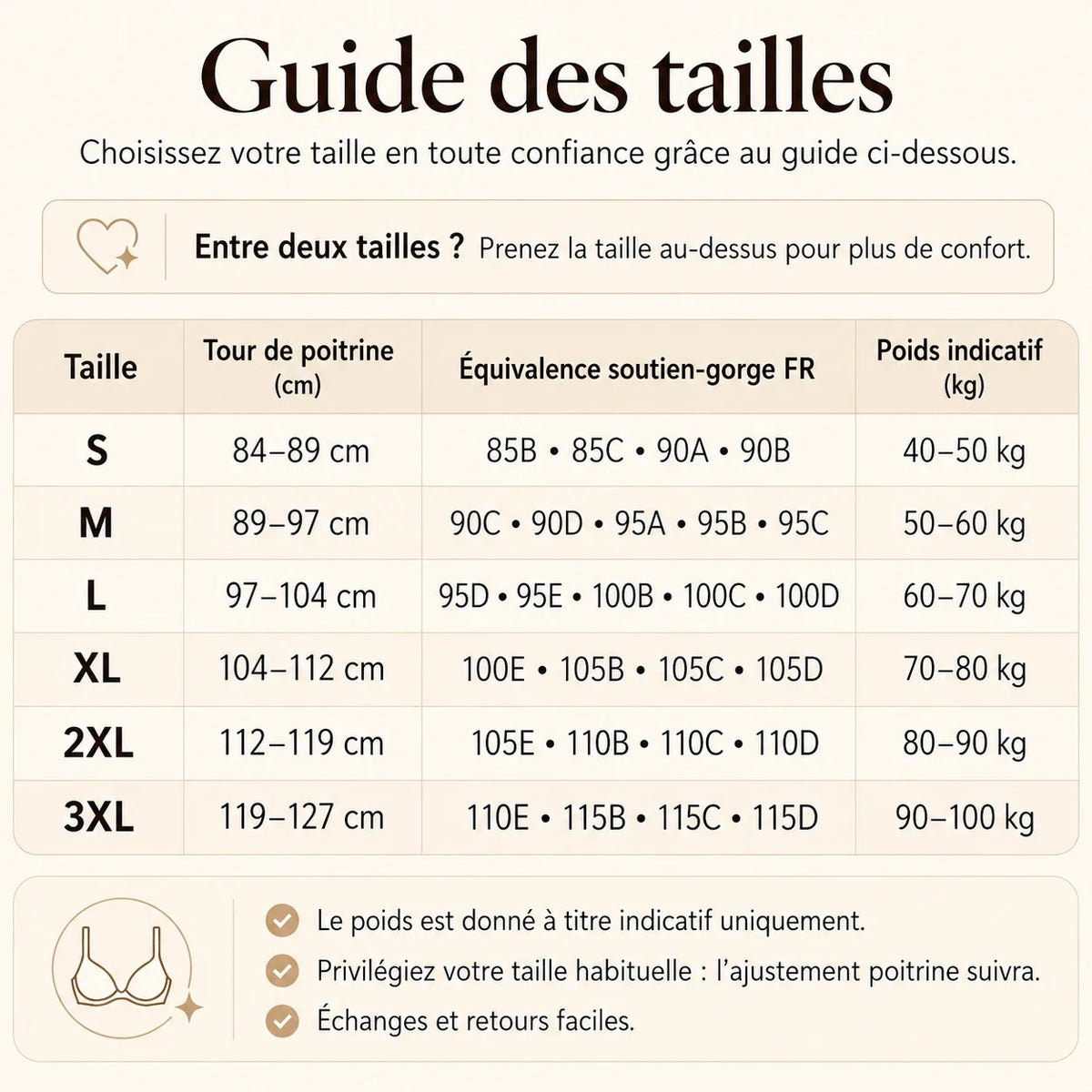 Le Débardeur Essentiel